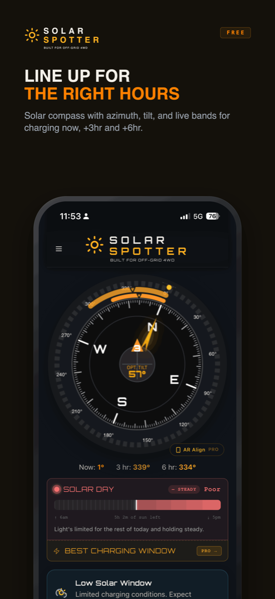Solar Spotter compass showing optimal panel direction and tilt for now, +3hr and +6hr