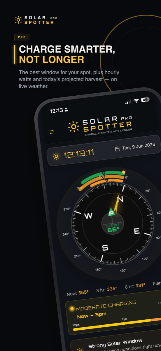 Estimated solar output and charge rate for your panel and battery setup