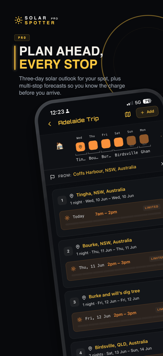 Trip planner showing the solar outlook at every stop on a multi-stop trip